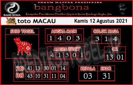 Prediksi Bangbona Toto Macau Kamis 12 Agustus 2021