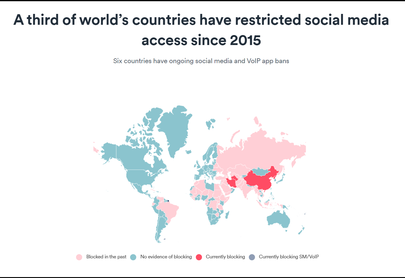 Data Reveals Social Media Restrictions Across The Globe, Highlighting ...