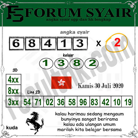 Prediksi Togel Hongkong Kamis 30 Juli 2020 Malam Ini Prediksitogel Jp