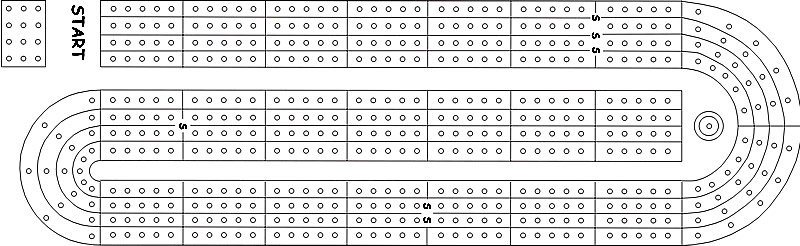 Cribbage Board Template
