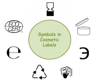 most-important-symbols-in-cosmetic-labels