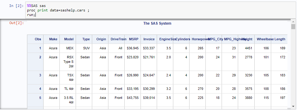 Run SAS in Python without Installation
