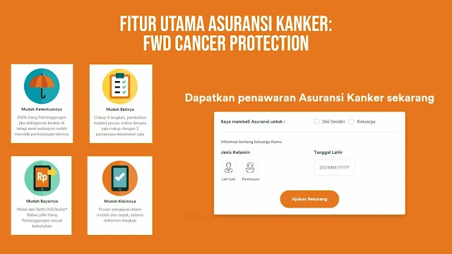 asuransi mandiri proteksi kanker dini manfaat asuransi mandiri proteksi kanker dini asuransi kesehatan internasional asuransi global