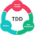 Apa itu TDD (Test-Driven Development) ??- Kuasai Teknologi
