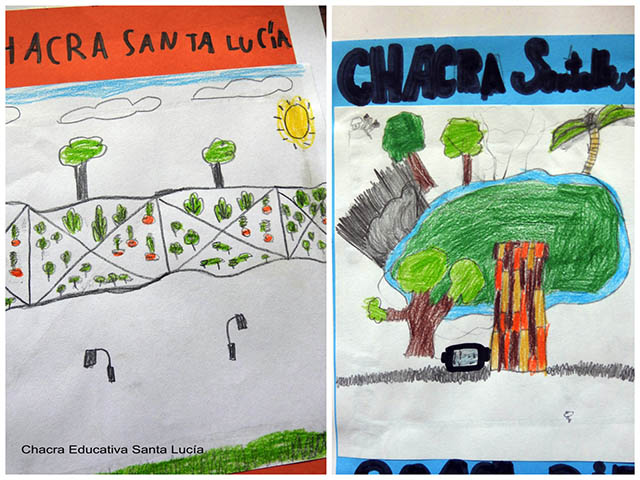 Dibujos sobre la chacra -ChacraEducativa Santa Lucía Dibujos sobre la chacra -ChacraEducativa Santa Lucía