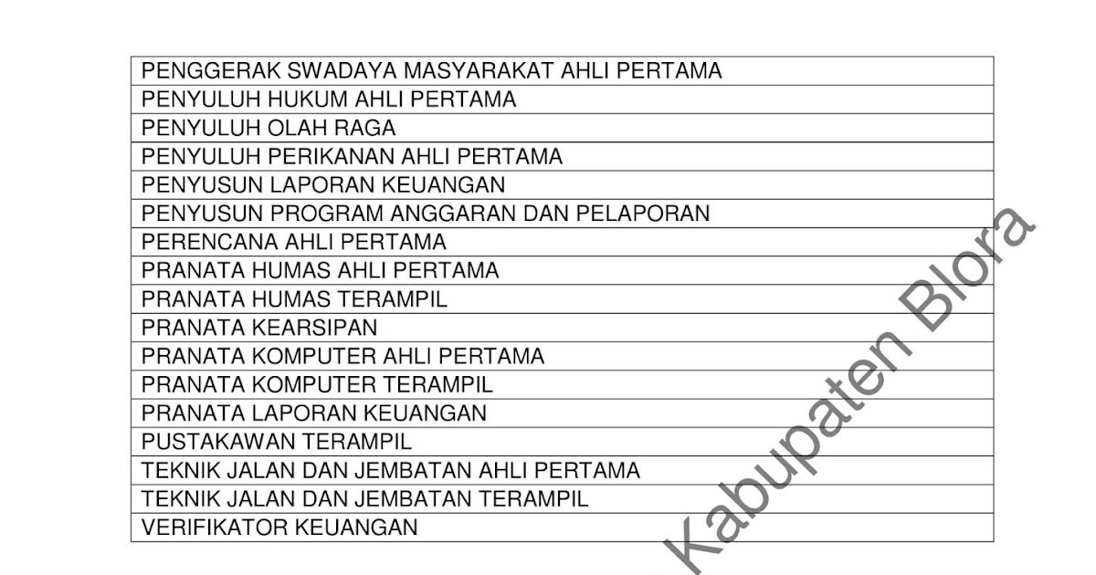 Contoh Soal Pranata Sosial Beserta Jawabannya Umi Soal Contoh Soal Pranata Sosial Beserta Jawabannya Umi Soal