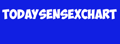 www.todaysensexchart.com