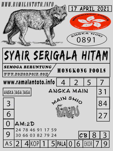 PREDIKSI HK MALAM INI