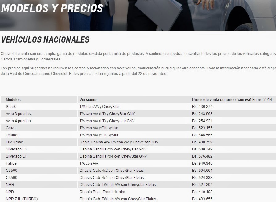 Lista de precios de carros nuevos en venezuela 2013 ford #8