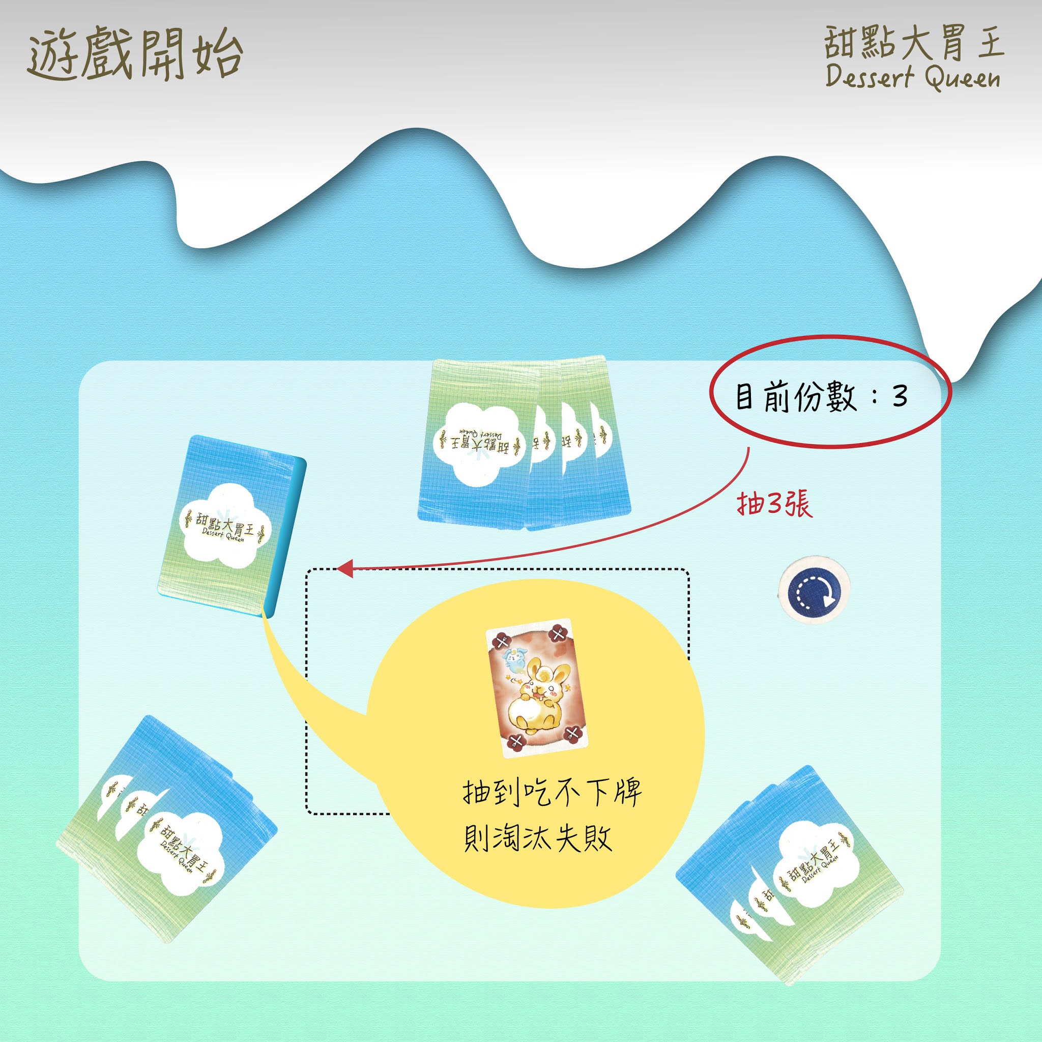 Dessert Queen 甜點大胃王 ☞ 當你吃不下，能巧妙地將甜點推向其他人嗎？ 嘟嘟嘴 幼教部落格 Duduzui Blog