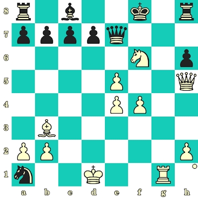 Les Blancs jouent et matent en 2 coups - Wilhelm Steinitz vs Albert Hodges, New York, 1891 