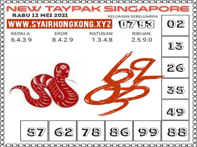 PREDIKSI SGP YOHII
