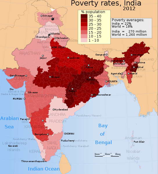 Poverty in India