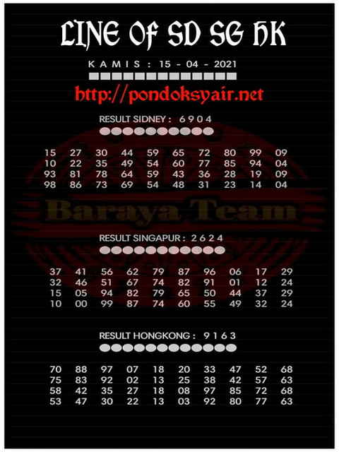 PREDIKSI SGP YOHII