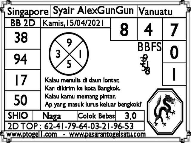 PREDIKSI SGP YOHII