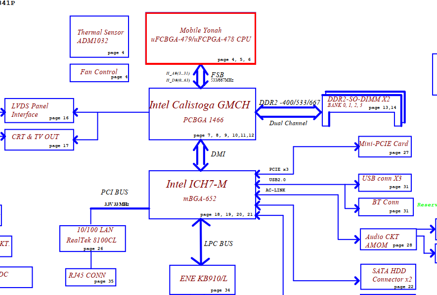 [Download 30+] Laptop Motherboard Schematic Diagram For Repair Pdf