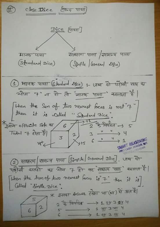 Cubes and Dice Questions and Answers REASONING Concepts & tricks