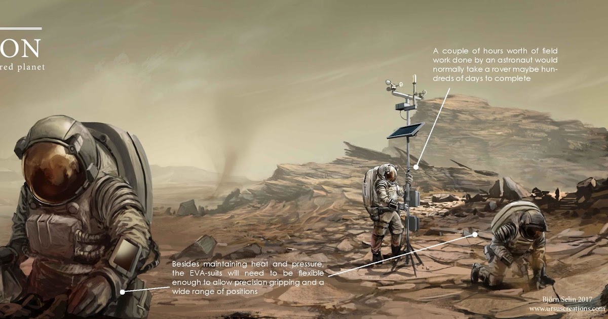 Three phases of terraforming Mars by Björn Selin human Mars