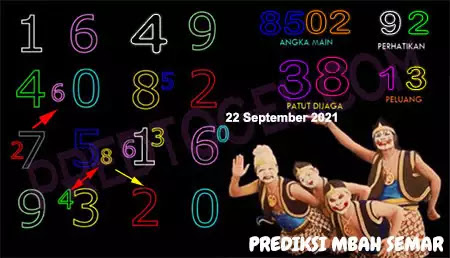 Prediksi Syair Hk 22 September 2021 - Pangkalantoto