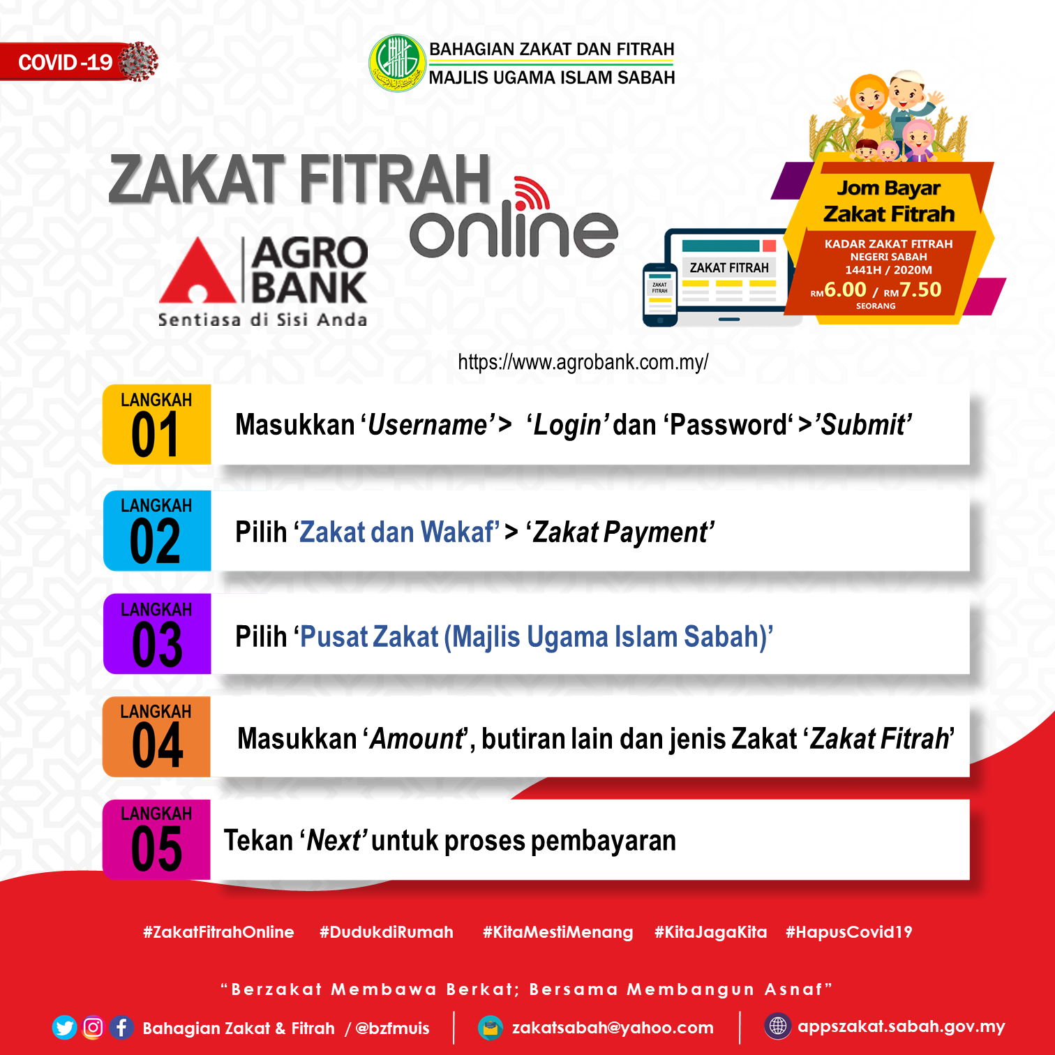 Cara Memohon Bantuan Baitulmal Sabah  Permohonan Bantuan Zakat Sabah