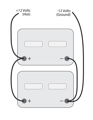 The RV Doctor: Better RV Battery Charging