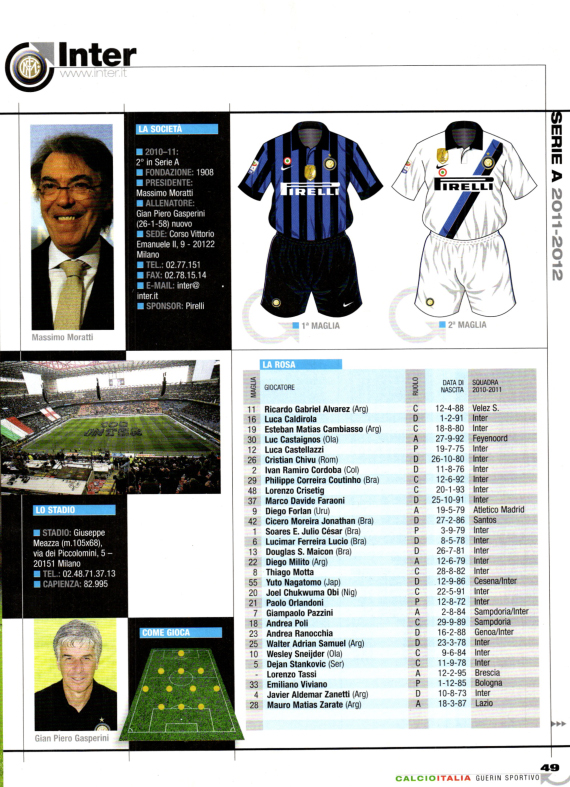 TWB22 Inter Milan Stagione 2011 2012