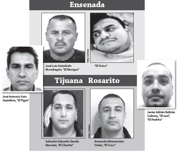 Routes and Capos of the drugs trafficking cartels in Tijuana