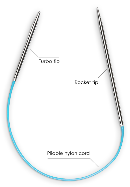 A Really Good Yarn The Vacuum