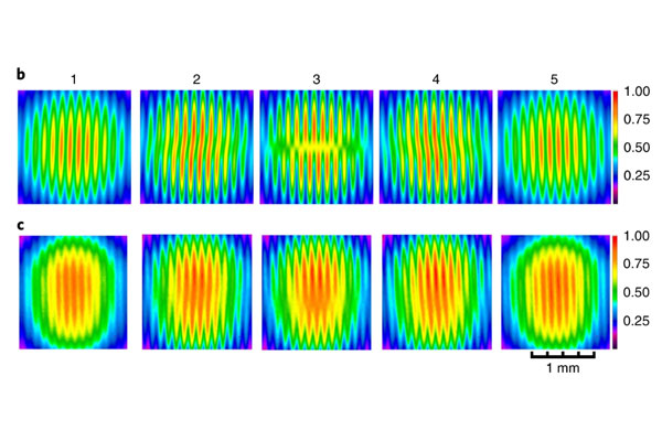 qiwen_zhan_andy_chong_nature_photonics_6