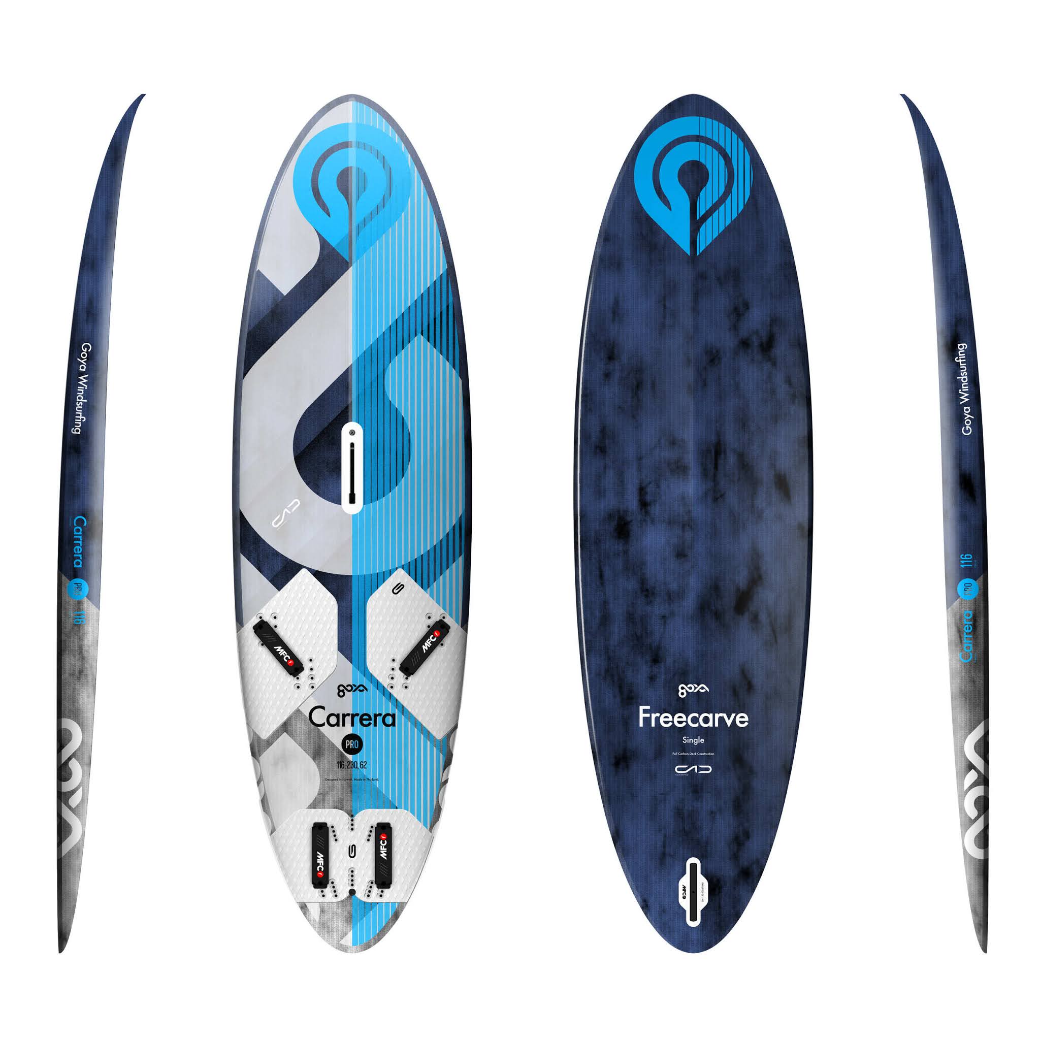 todo lo que necesitas saber acerca del WINDSURF tipos de tabla de windsurf