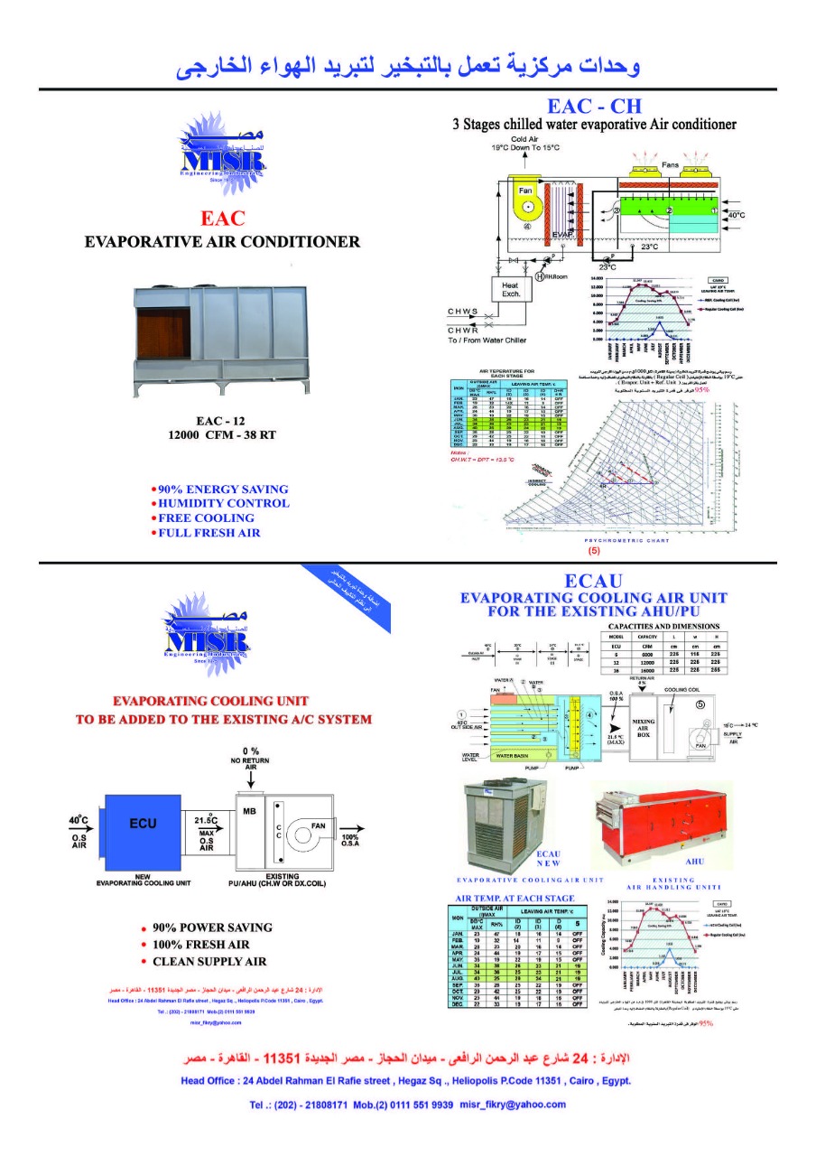 Pureness for HVAC Trading and Contracting