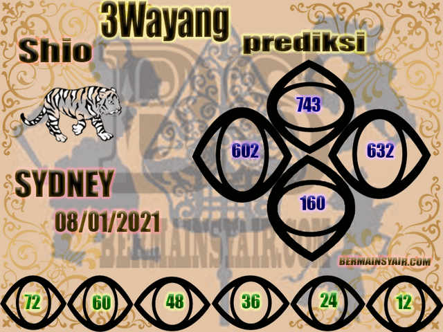 Kode syair sd gosyair GOsyair SEDIA KODE SYAIR SGP ADA KODE SYAIR HK