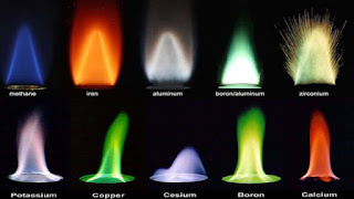 किसी वस्तु का ताप धीर - धीरे बढ़ाने पर पहले लाल रंग की तरंग दैर्ध्य क्यों दिखाई देती हैं ? किसी वस्तु का ताप धीर - धीरे बढ़ाने पर पहले लाल रंग की तरंग दैर्ध्य क्यों दिखाई देती हैं ?