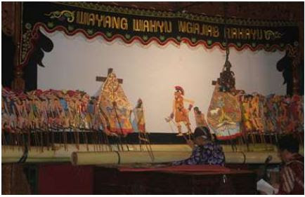 13 Jenis Wayang Asal Usul Filosofi Dan Lakonnya Yosefpedia Com