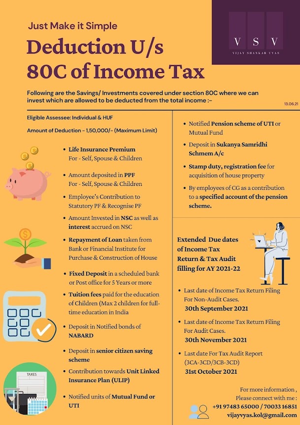 deduction-u-s-80c-of-income-tax
