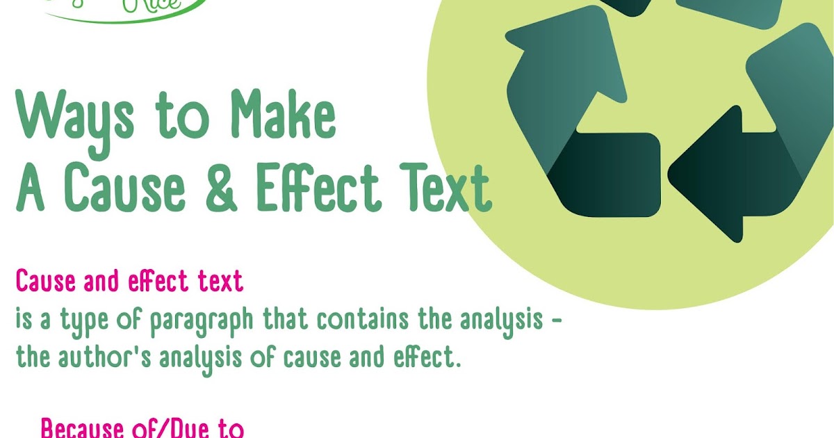 Soal Pilihan Ganda Cause And Effect Kumpulan Soal Cause