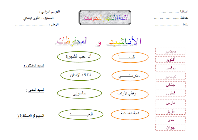 معلقات جاهزة لتعديل و الطباعة لسنة الأولى إبتدائي-Word معلقات جاهزة لتعديل و الطباعة لسنة الأولى إبتدائي-Word