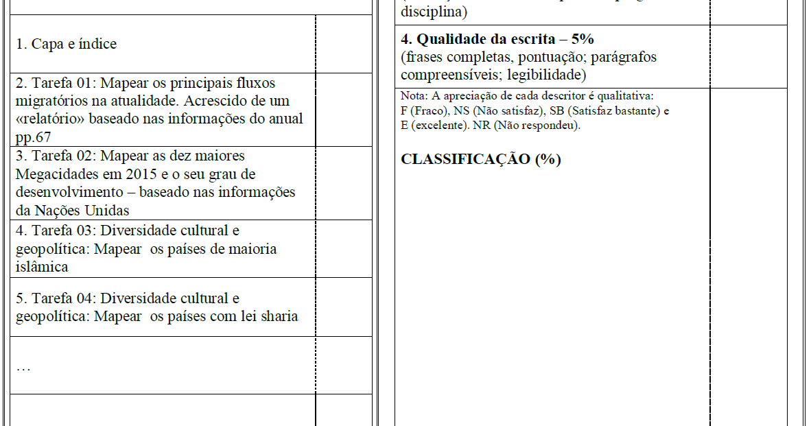 Quais as vantagens do comércio eletrônico? Quais as vantagens do comércio eletrônico?