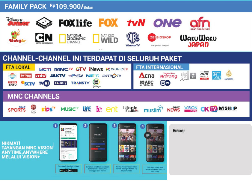 MNC VISION BANGKA BELITUNG TAMPA BAYAR BULANAN - APRIL 2021 MNC VISION