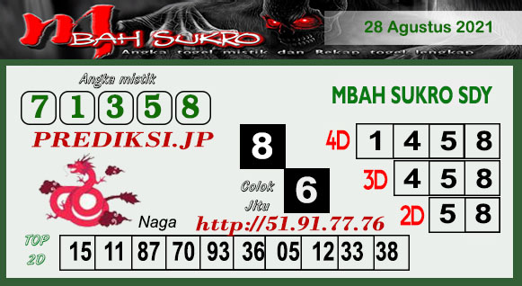 Syair Mbah Ompong Sd Sabtu 28 Agustus 2021 Archives Prediksi Togel Hari Ini Sgp Sd Hk Malam Ini Jitu Jp