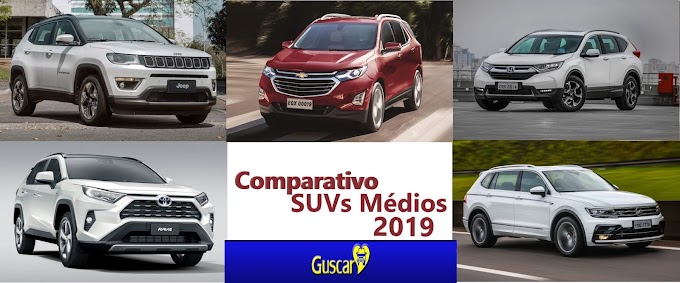 COMPARATIVO - SUVs MÉDIOS 