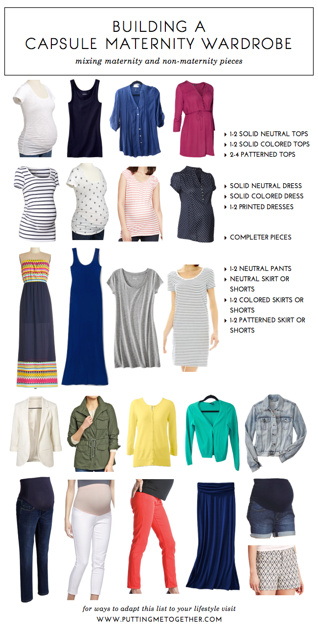 How to Build a Capsule Maternity Wardrobe - Putting Me Together