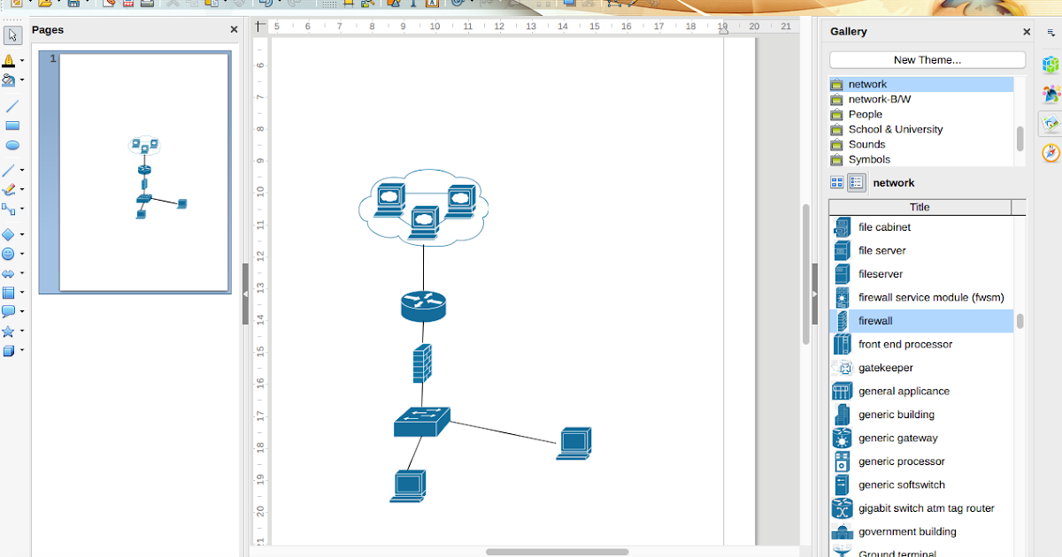 Phanupon Phasuchaisakul: การวาด Network Diagram ด้วย LibreOffice