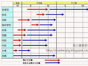      2014年日本紅葉相關資料請往， 日本紅葉最前線2014  其他紅葉情報請往  日本賞楓資料 目錄  2013年日本紅葉季節結束，本文暫停更新    🍁 2019年日本紅葉最前線 🍁       ----2013年 紅葉預測速報 ---    詳細的2013年 日本...