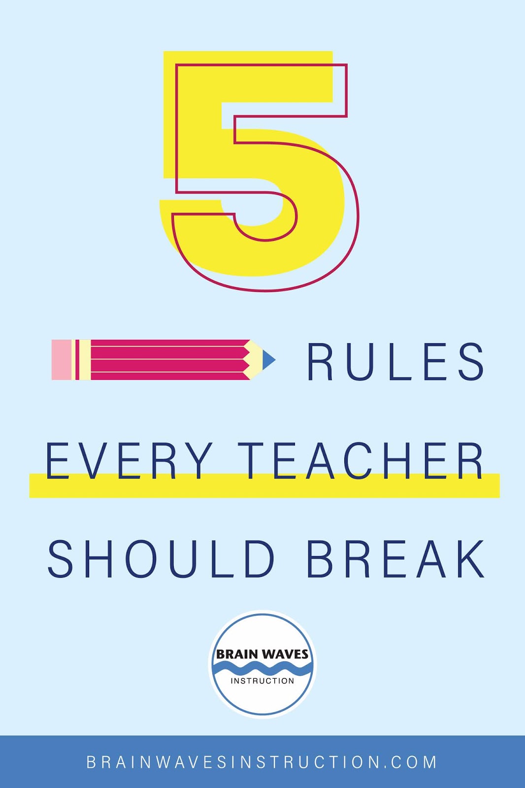 A New Camera My Occasional Blog