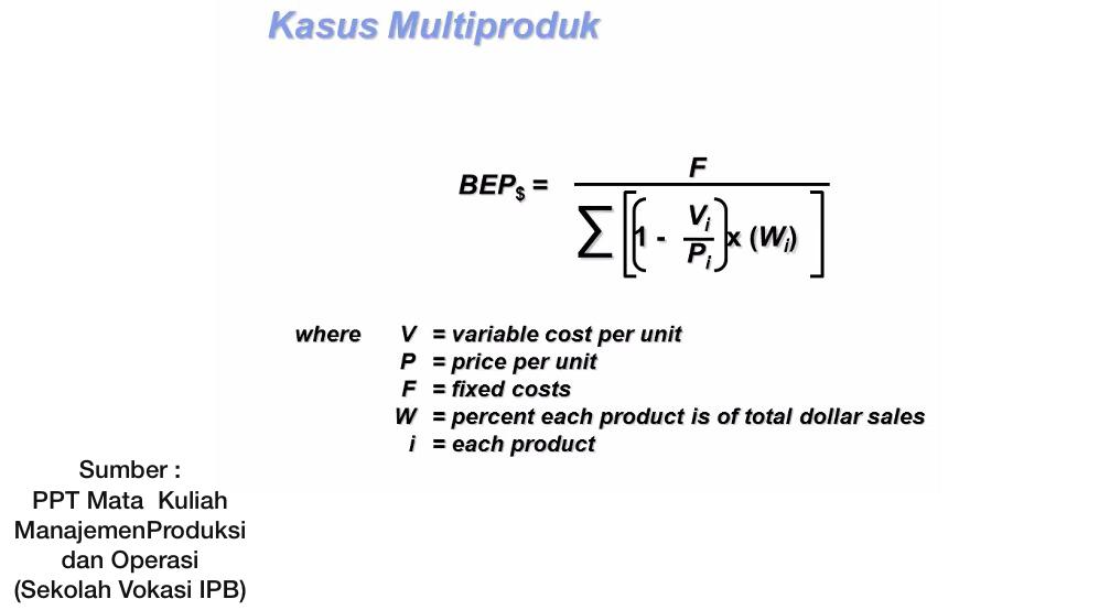 Cara Menghitung Bep Rumus Contoh Soal Dan Penyelesaian
