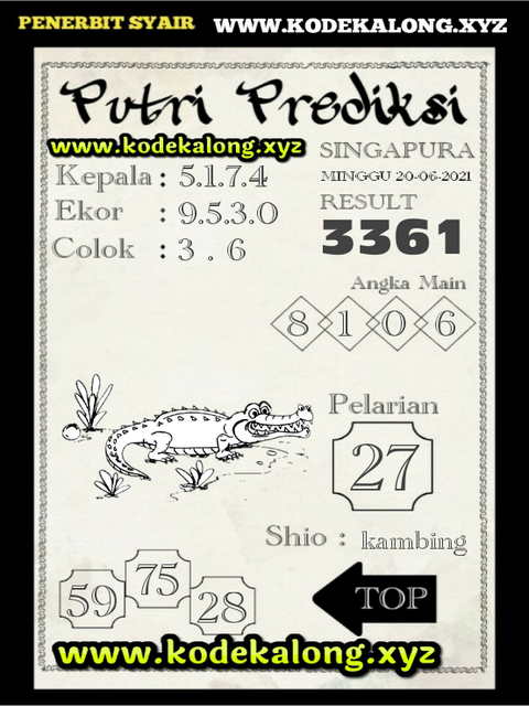 Prediksi Syair Sgp 20 Juni 2021 Syair Togel Sgp Pangkalantoto