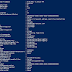 SharePoint Online: Get Site Properties using PowerShell