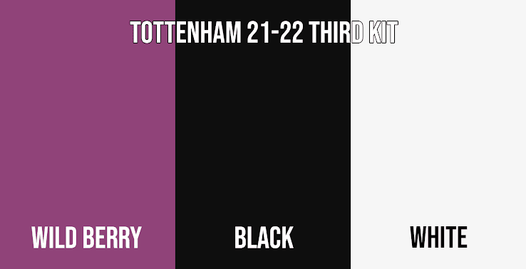 Tottenham's 2021-22 third kits have leaked and they are WILD