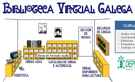 Biblioteca virtual galega